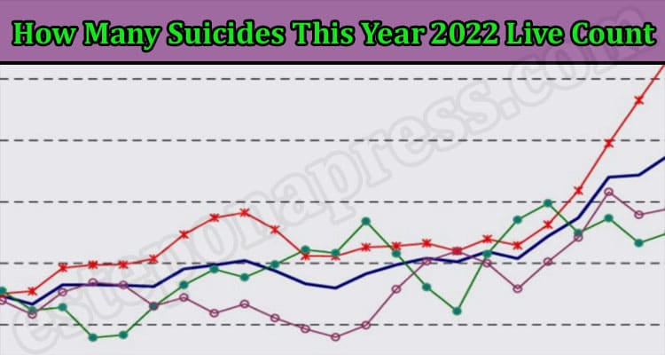 Latest News How Many Suicides This Year 2022 Live Count