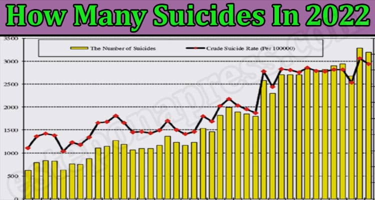 Latest News How Many Suicides