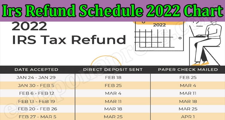 Irs Refund Schedule 2022 Chart {Mar} Complete Details