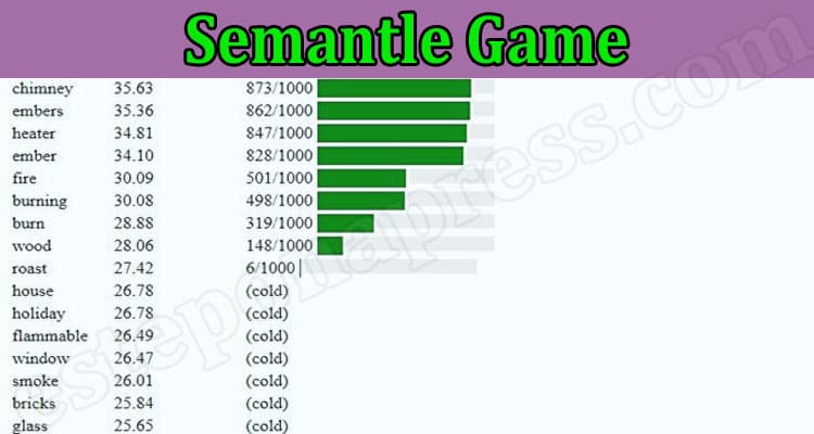Gaming Tips Semantle Game