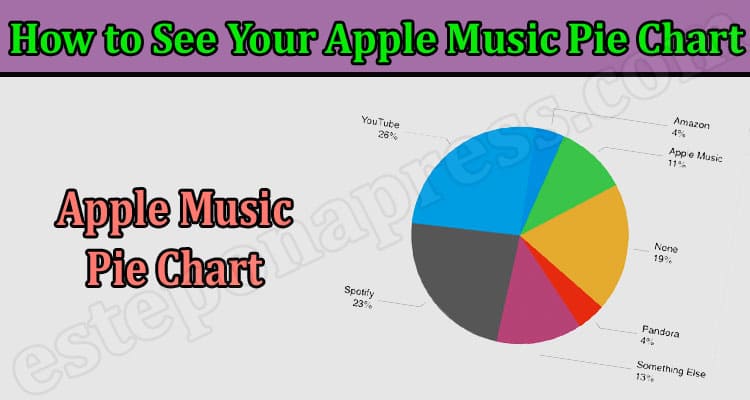 Latest News How to See Your Apple Music Pie Chart