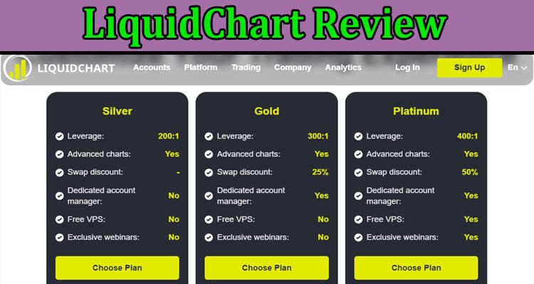 Complete Information About LiquidChart Review - Opportunity to Explore Diverse Trading Options